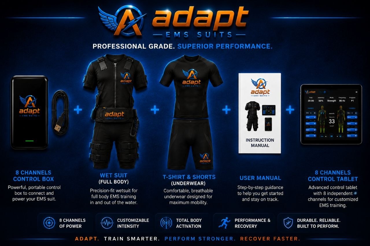 Everything included in an Adapt EMS kit: control box, wet suit, tee & shorts, manual, 8-channel tablet